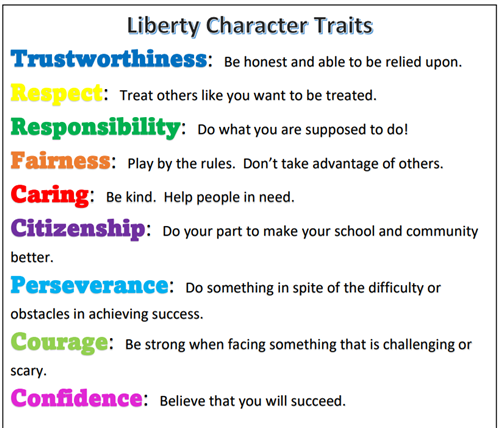 character